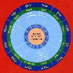 Hebrew Calendar